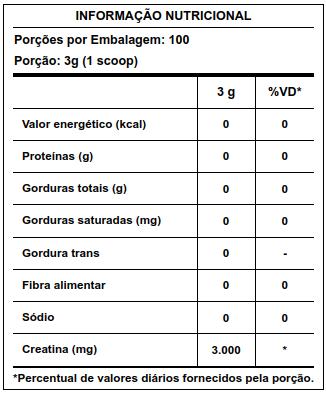 Creatina 100% Pura 300g Hardcore - Integral Médica
